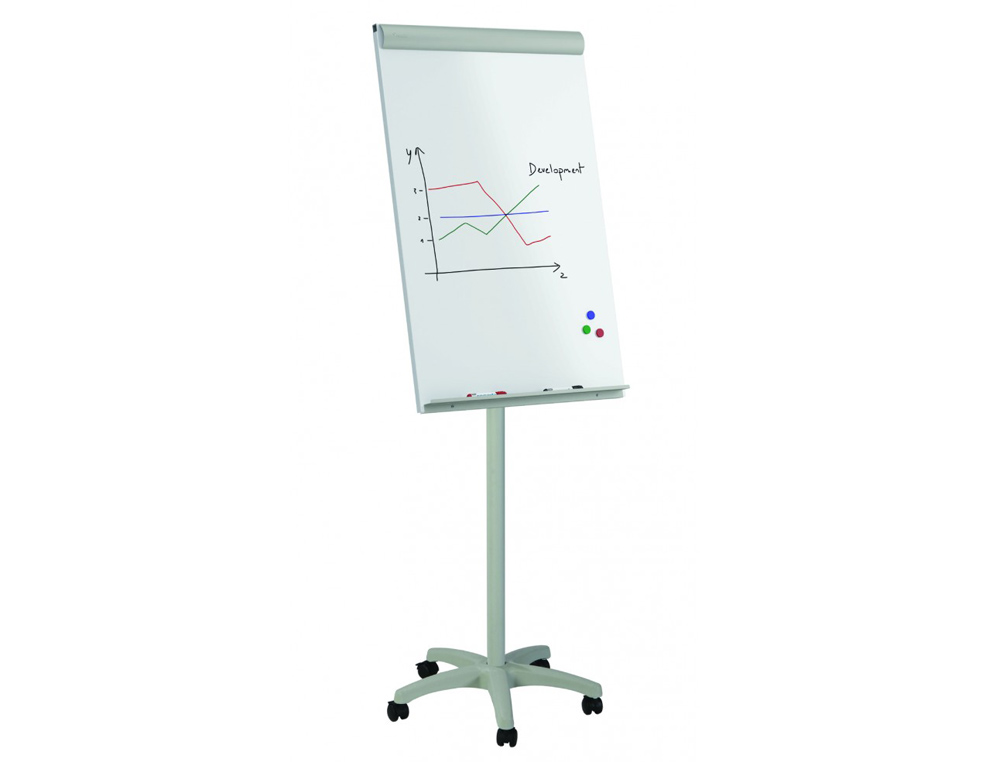 PIZARRA BLANCA ROCADA PARA CONFERENCIAS METALICA MAGNETICA CON RUEDAS 68X104 CM
